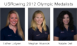 ANXeBusiness Corp. and USRowing Olympians Partner to Benefit the...
